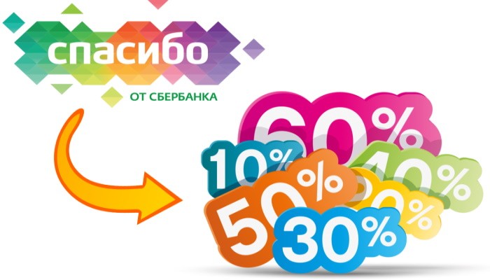 Подарок на день рождения от сбербанка